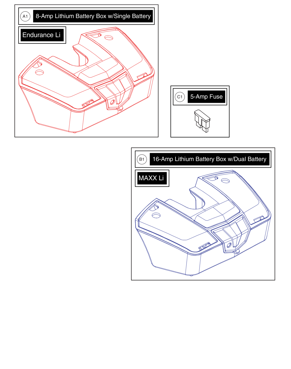 Battery Box, Gogo Endurance parts diagram