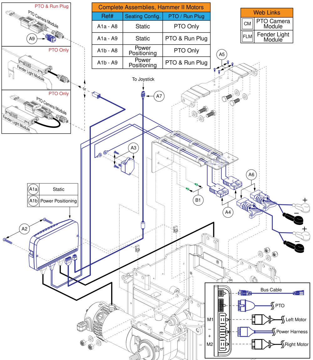 Ne+ Base Electronics, Light Fenders / Pto Qbc, Q6 Edge Hd parts diagram