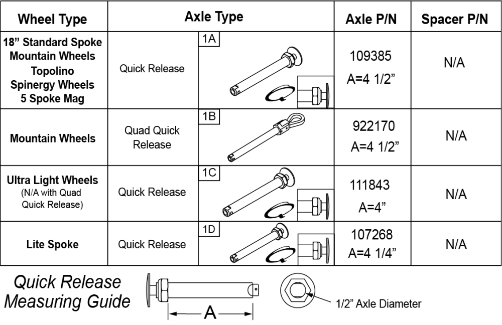 Quick Release Axles Matrix-7r parts diagram