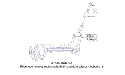 3 Position Scissor Mechanisms parts diagram