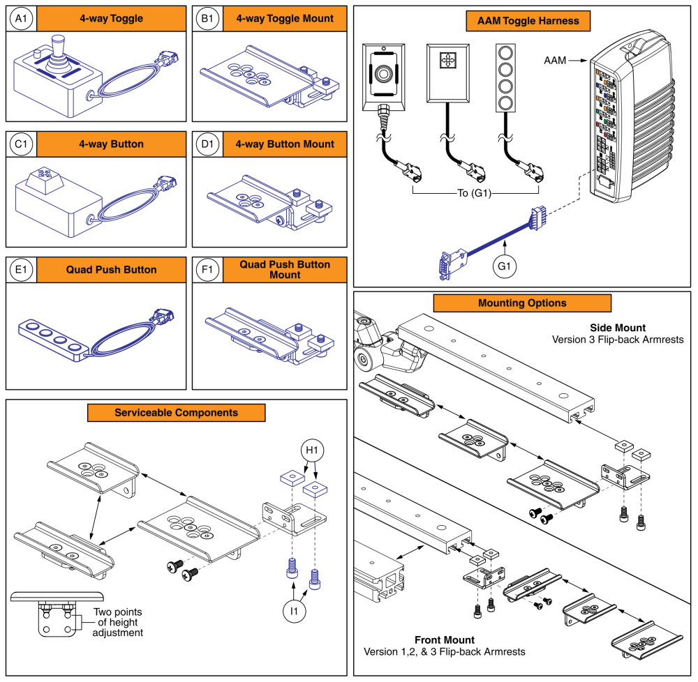 Seating Controls And Mounts, Flip-back Armrests parts diagram