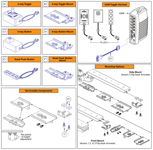 Seating Controls And Mounts, Flip-back Armrests parts diagram