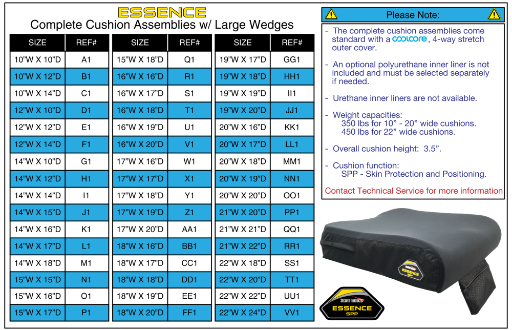 Complete Cushion (large Wedge) W/ 4-way Stretch (coolcore) Cover - Stealth Essence parts diagram