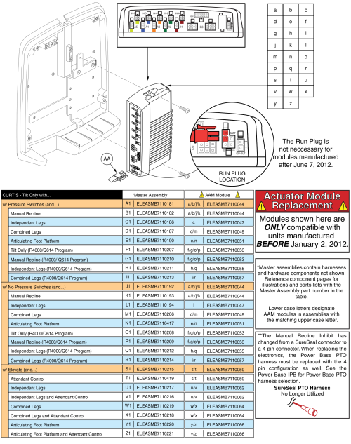 Tb2 Tilt, Aam, Master Assembly, Before 1/2/12 parts diagram