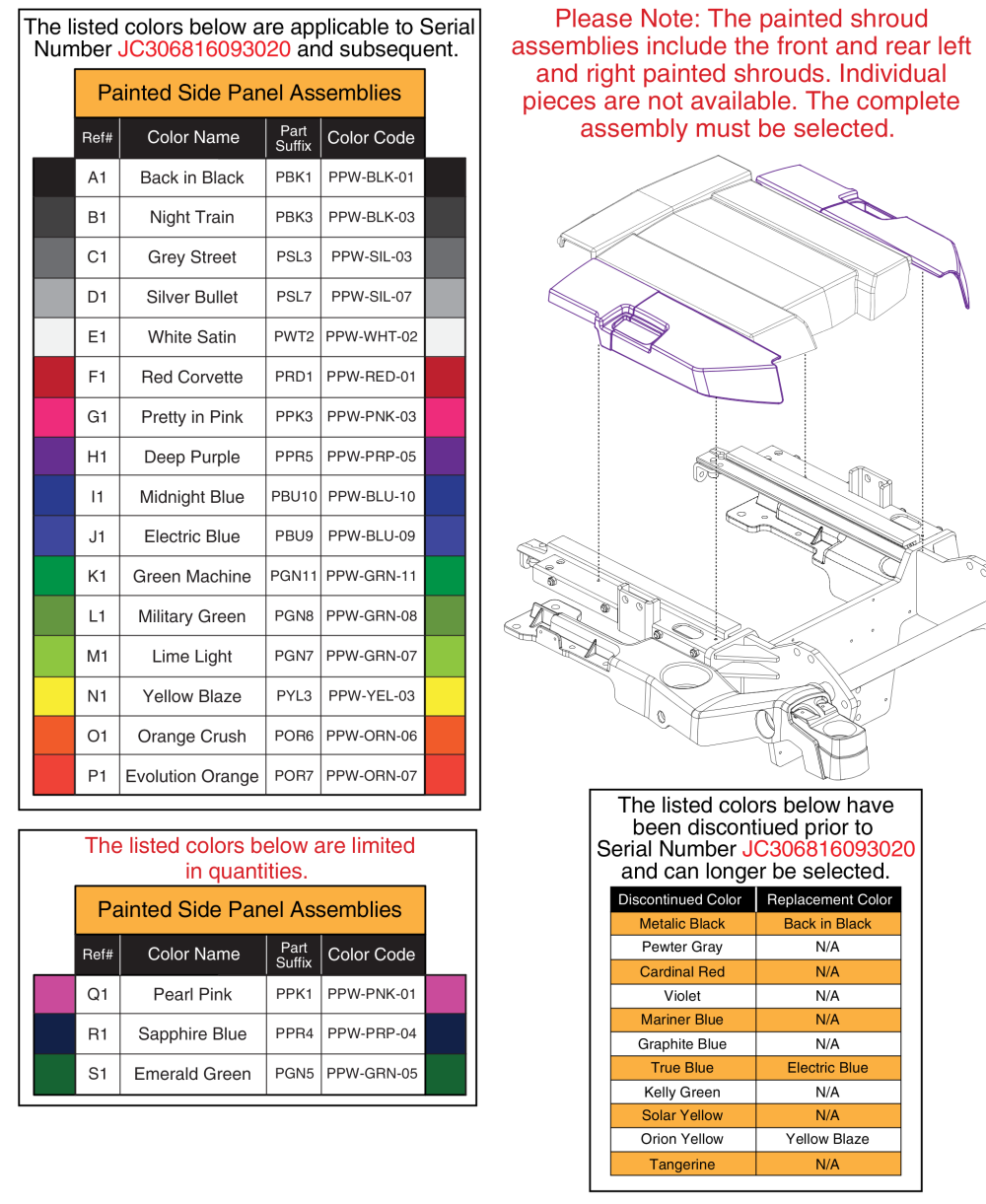 Side Panels And Top Shrouds, Quantum Colors, Rival (r44) parts diagram