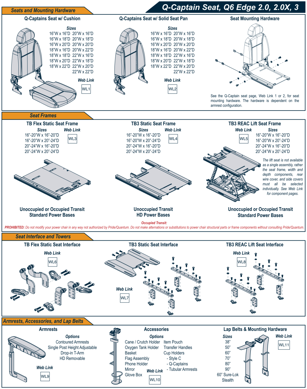 Q-captain Seat Matrix, Q6 Edge 2.0, 2.0x, 3 parts diagram