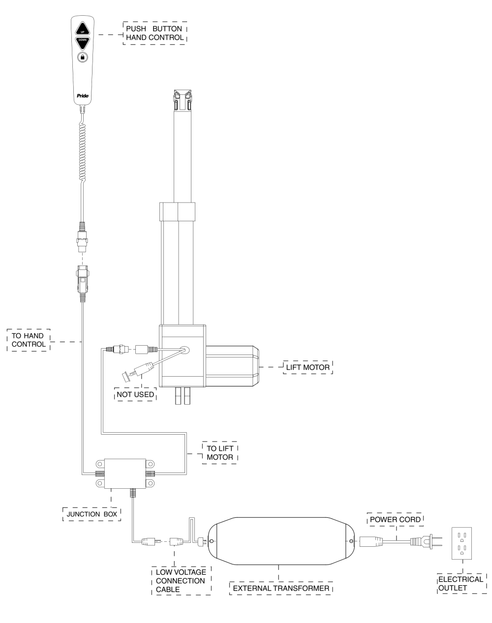 Standard, Push-button Hand Control parts diagram