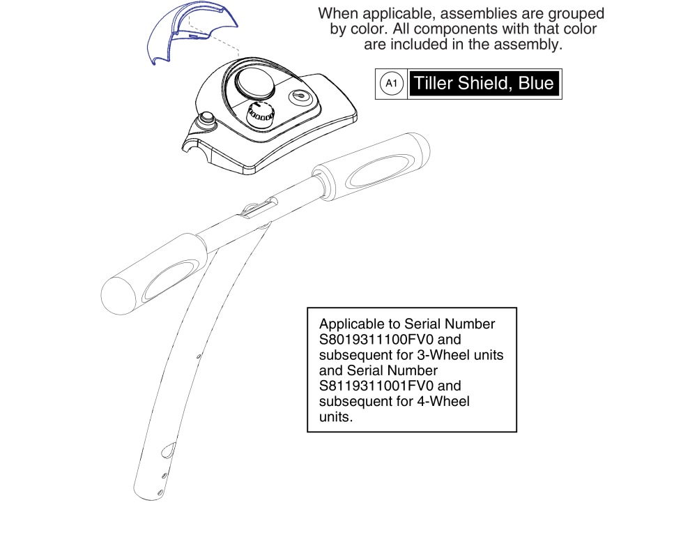 Console Inserts, Xlr Console, Subsequent parts diagram