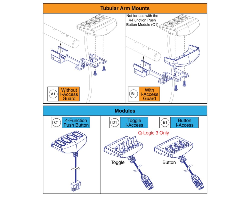 I-access & 4-function Mounts & Modules, Tubular Armrests parts diagram