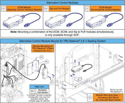 Q-logic 3 Scim, Sip & Puff, & Ecm Modules & Mounts parts diagram