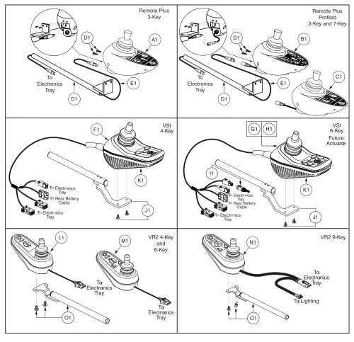 Pg Drives & Dynamic Joysticks - Remote Plus, Vsi, Vr2, & Shark, Q610 parts diagram