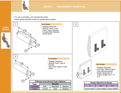 Cs-07-back Step 5 Select Lumbar Support parts diagram