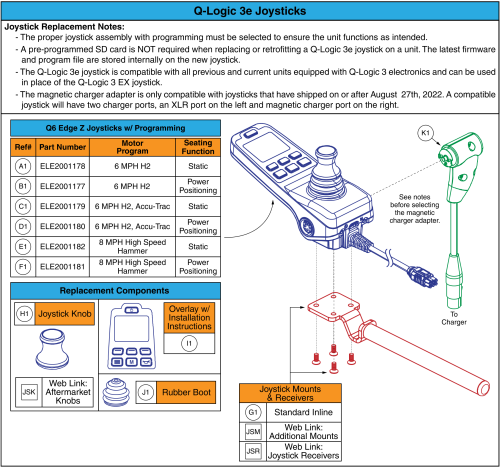 Q-logic 3e Joystick Assy's - Q6 Edge Z parts diagram