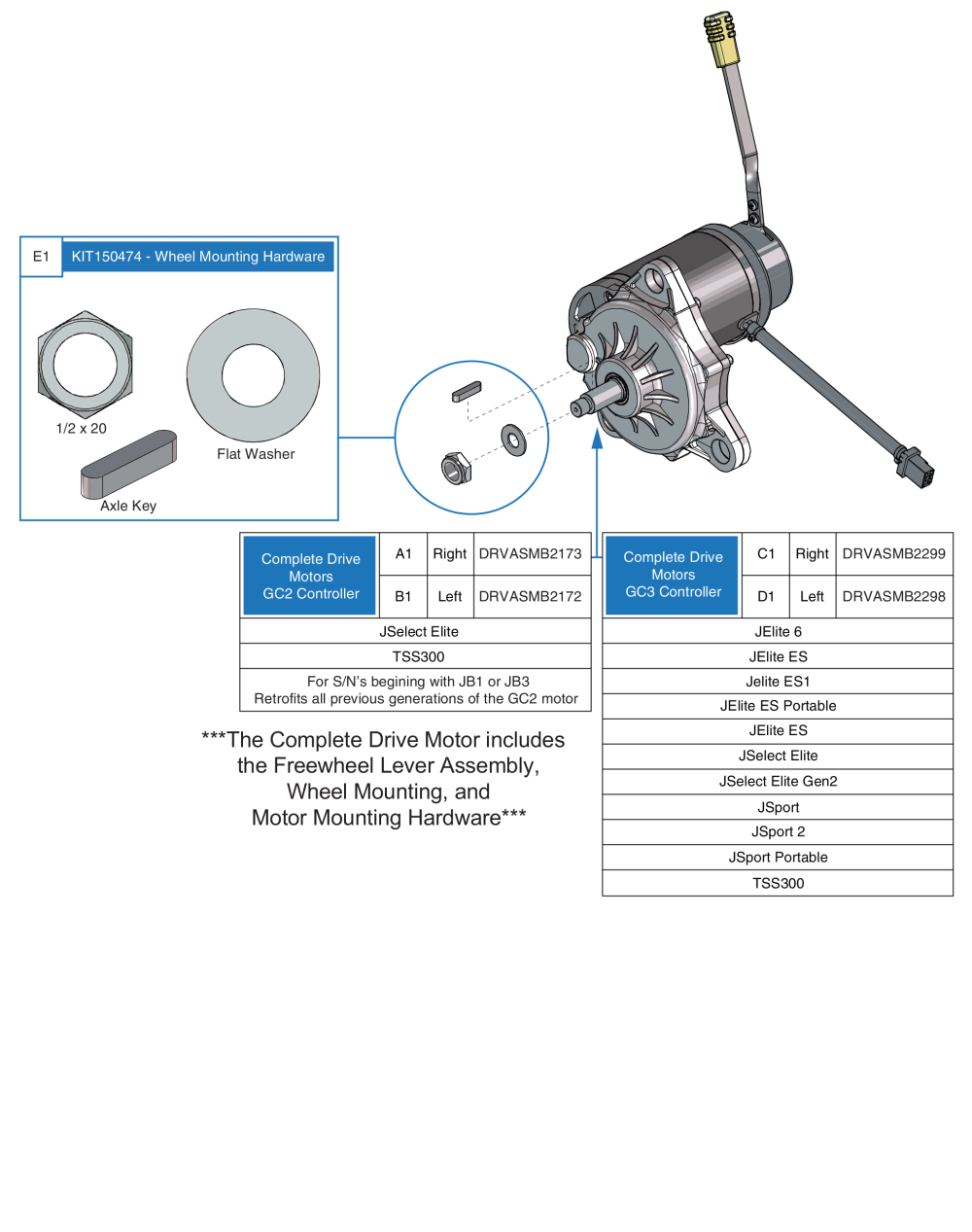 Motor Assy W/ Freewheel, Gc2 / Gc3 Controllers, Jselect Elite Series parts diagram