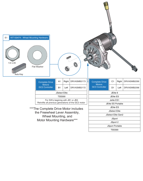 Motor Assy - Select Elite With The Gc2 And Gc3 Connection parts diagram