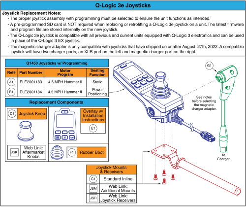 Q-logic 3e Joystick Assy's - Q1450 parts diagram