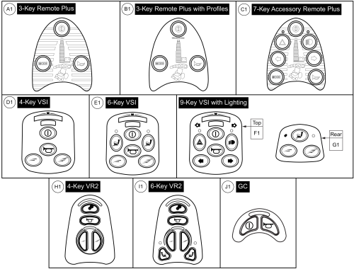 Pg Joystick Overlays parts diagram