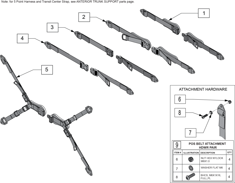 Positioning Belts parts diagram