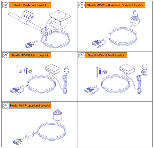 Stealth Proportional Controls - Mo-vis, Mushroom, Mini, Rim Control parts diagram