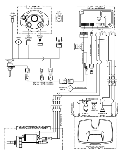 Electrical System Diagram,17amp, Gogo Elite Traveller, S40e/s44e parts diagram