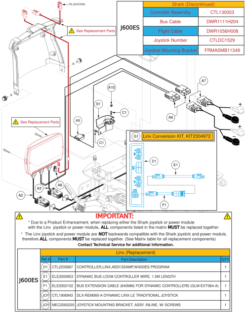 Shark To Linx Conversion - J600es parts diagram