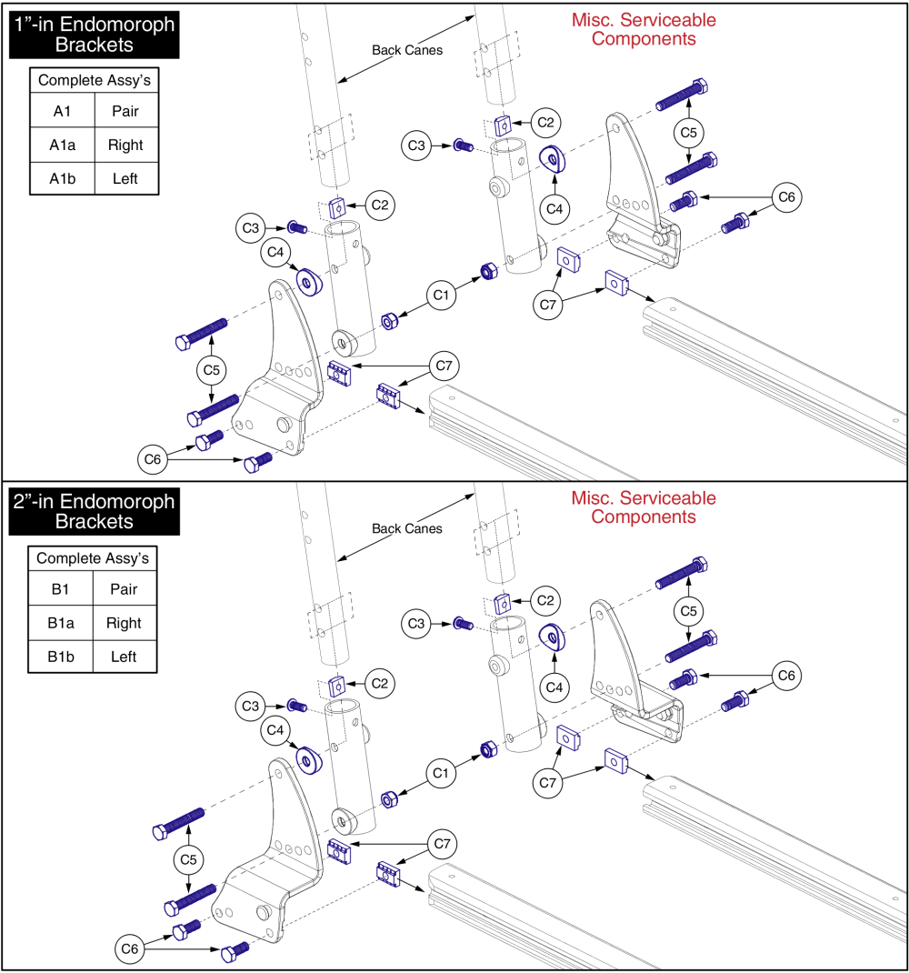 Endo Back Cane Brackets, Tb3 parts diagram