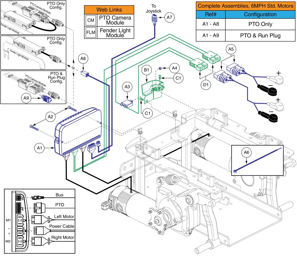 Ne Base Electronics, Fender Lights / Pto Qbc, Q6 Edge 3 parts diagram
