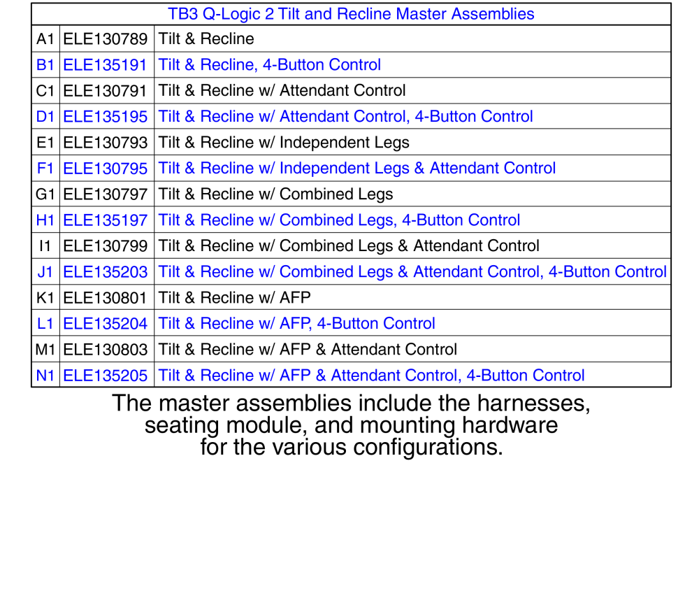 Electronic Master Assy's, Tilt And Recline, Tb3 / Q-logic 2 parts diagram