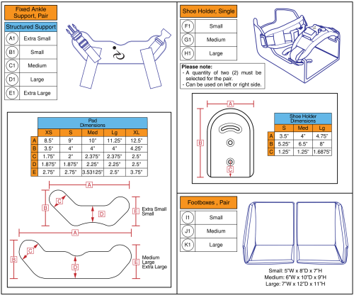 Stealth Foot And Ankle Positioning parts diagram