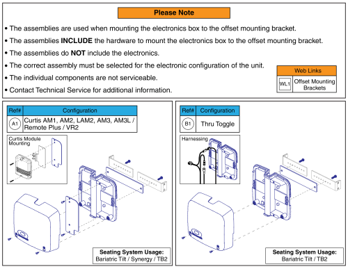 Compact Electronics Box, Offset Mount parts diagram