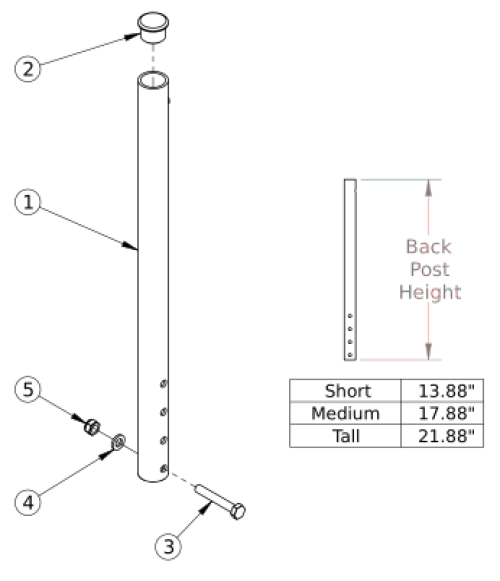 Catalyst Straight Backrest parts diagram