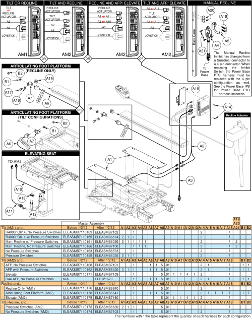 Am1/ Am2, Harnesses And Hardware parts diagram