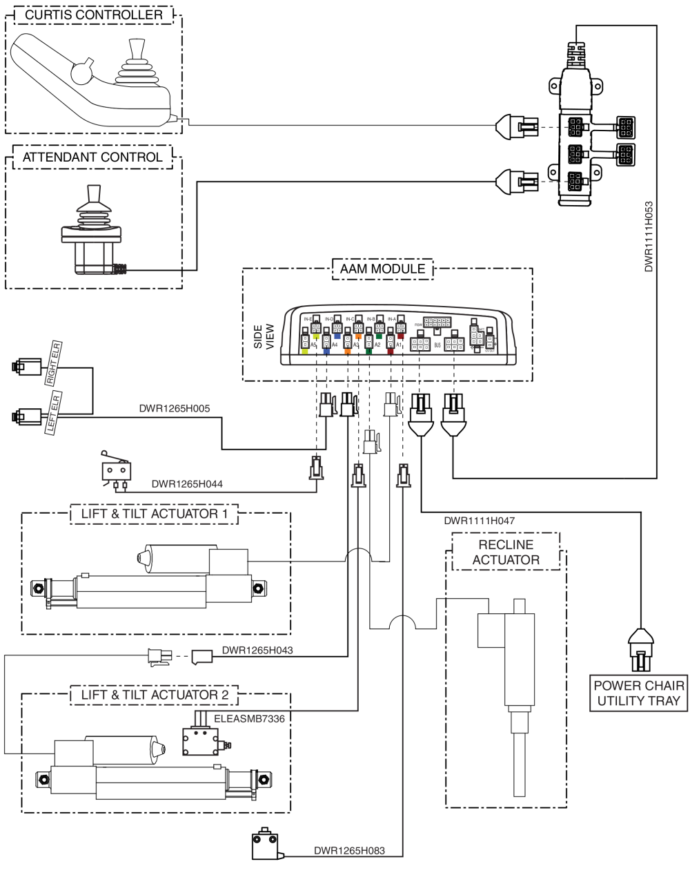 Tb2 Lift, Tilt, And Recline W/ Combined Legs, Electrical System Diagram parts diagram