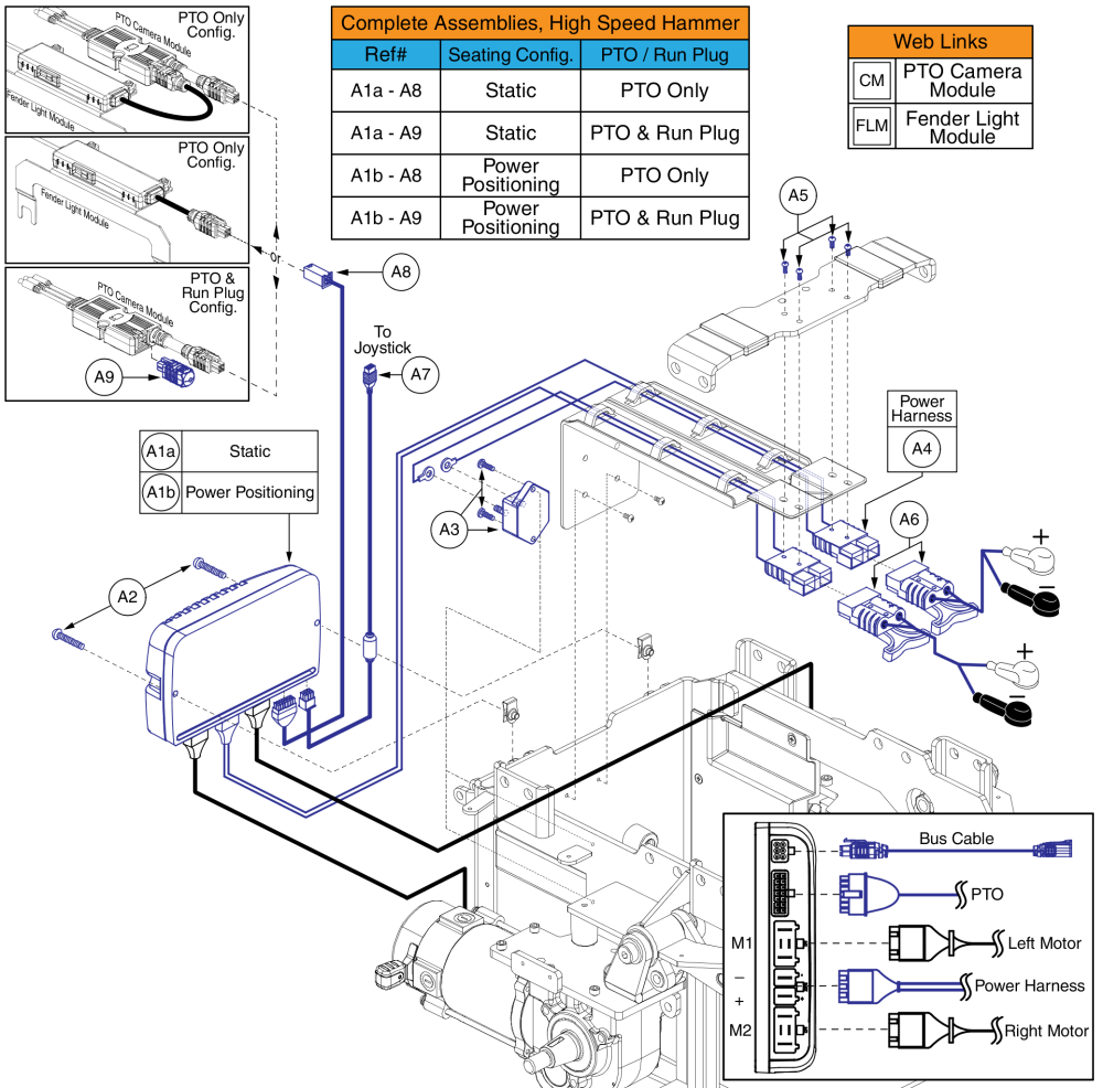 Ne+ Electronics, H.s. Hammer Motors, Light Fenders / Pto Qbc, Q6 Edge Z parts diagram