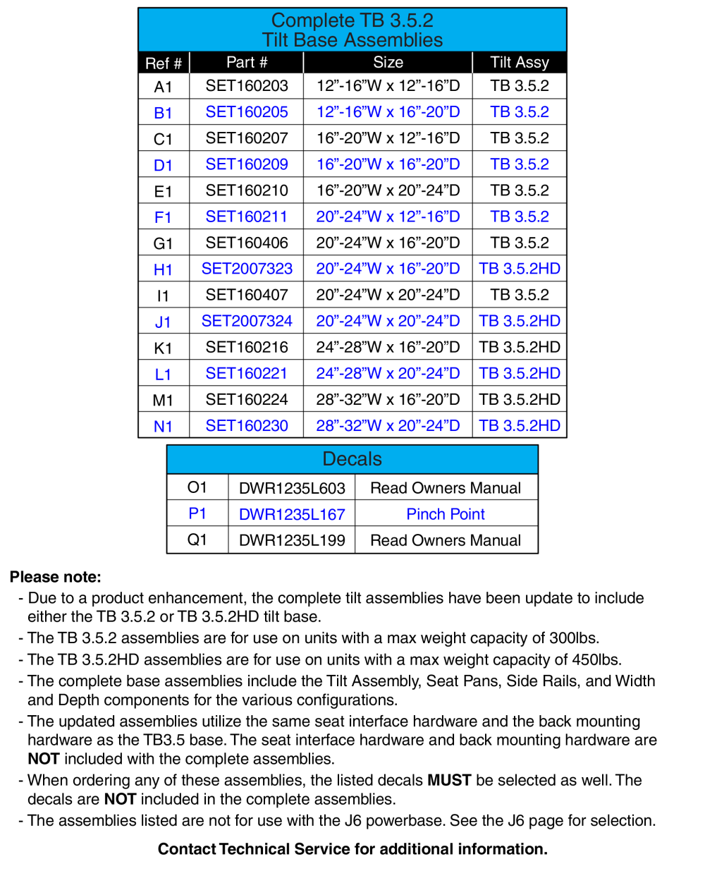 Tb3.5.2 Tilt Base Complete Matrix, Tb3 parts diagram