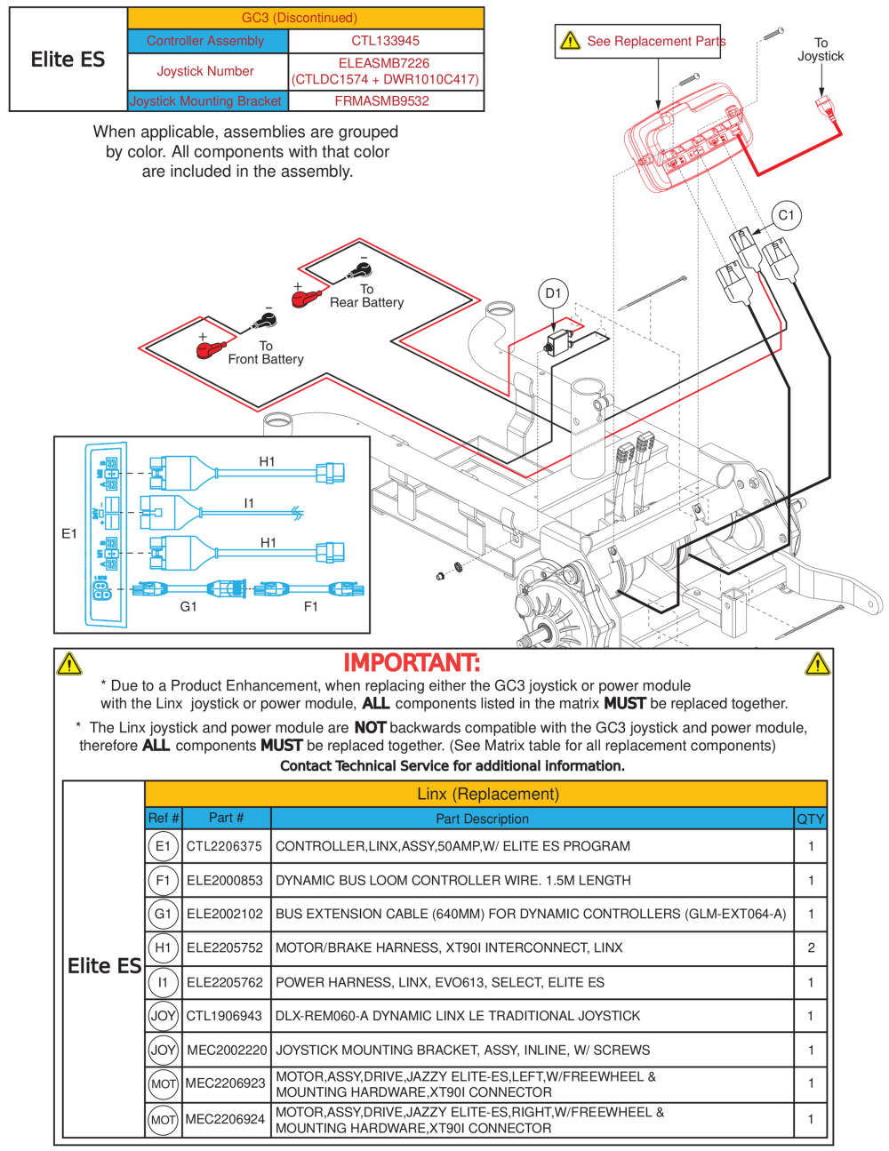 Gc3 To Linx Conversion - Elite Es parts diagram