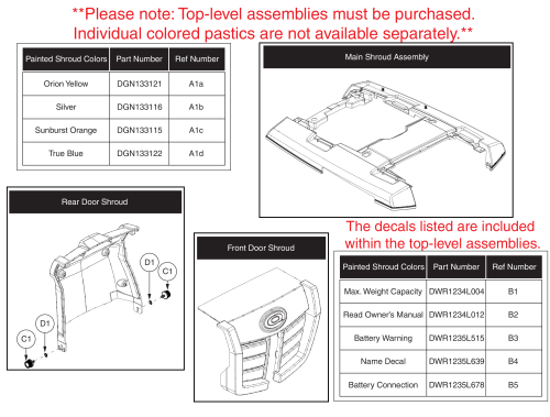 Shroud Assy - Non-standard Colors, Extended Lead Time, Q6 Edge parts diagram