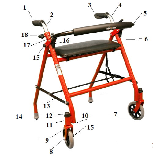 Parts parts diagram