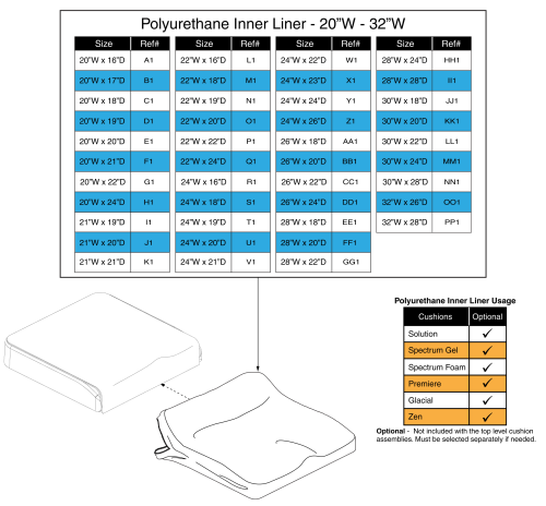 Polyurethane Inner Liner 20