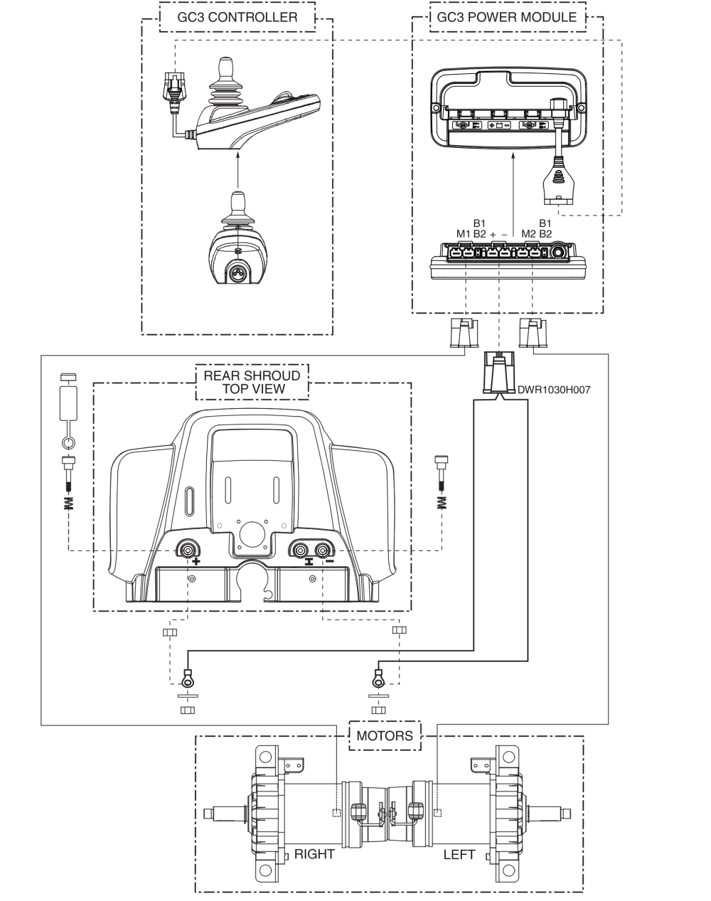 Electrical System Diagram, Gc3 Rear Electronics, Go-chair / Z-chair parts diagram