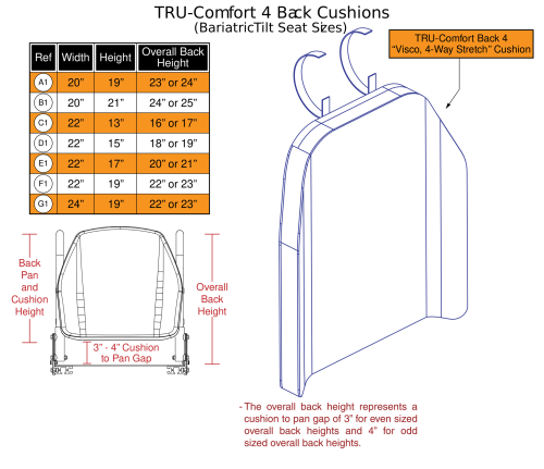 Tru-comfort 4 Back Cushions, Bariatric Tilt Seat Sizes parts diagram