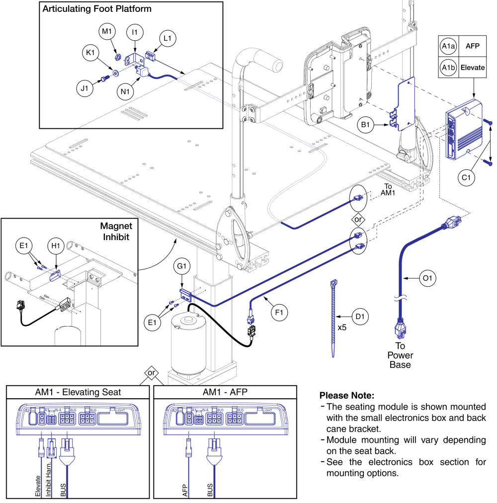 Ne+ Am1 Modules, Harnesses, And Hardware - Synergy parts diagram