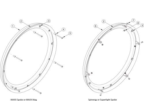 Ergonomic Handrim parts diagram