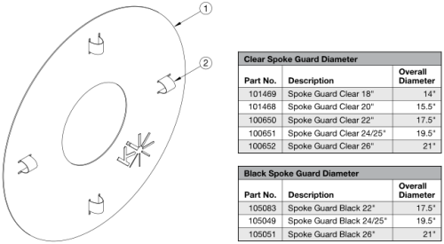 Spoke Guard parts diagram