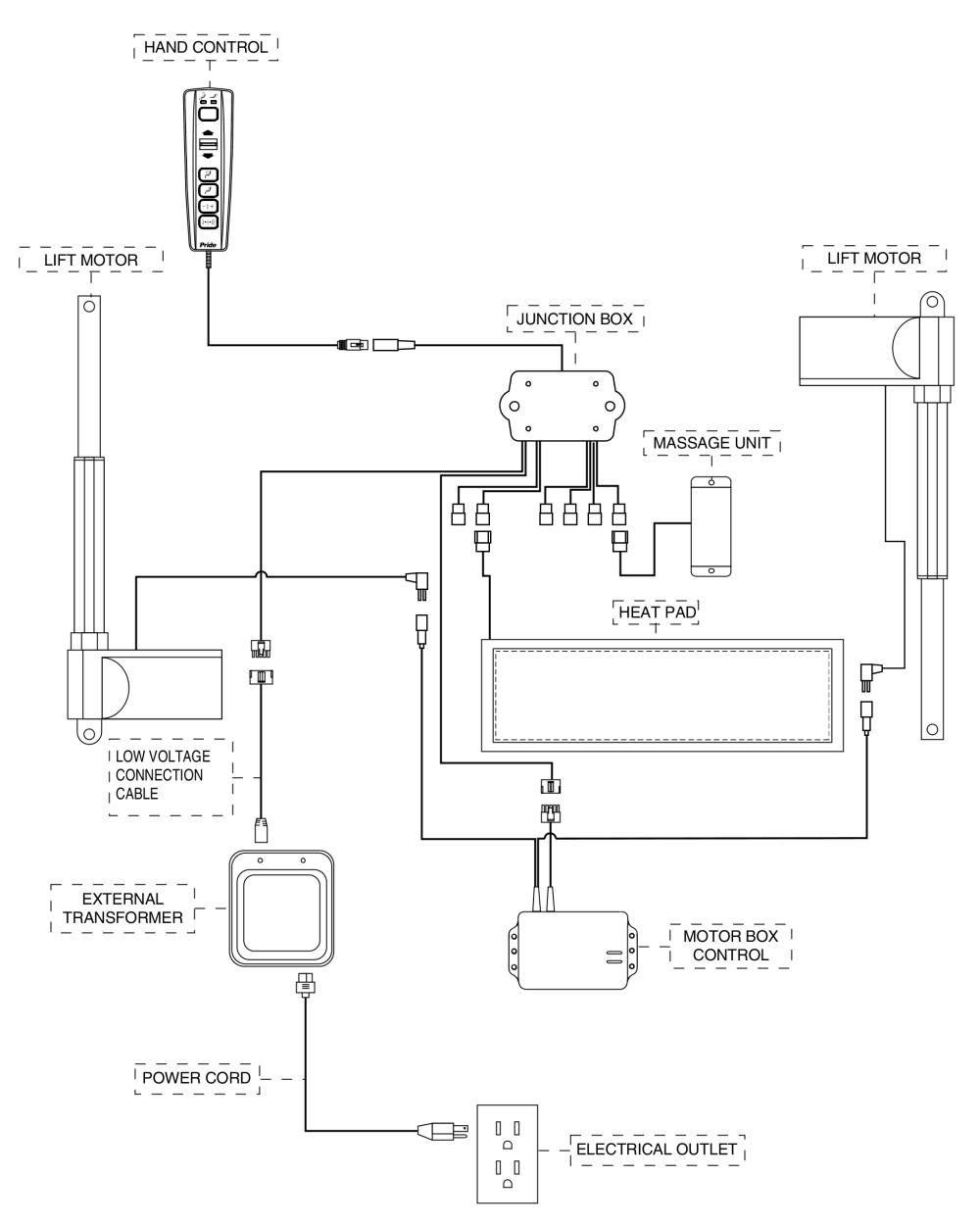 Electrical Diagram, De3luxe Heat And Massage, Us parts diagram