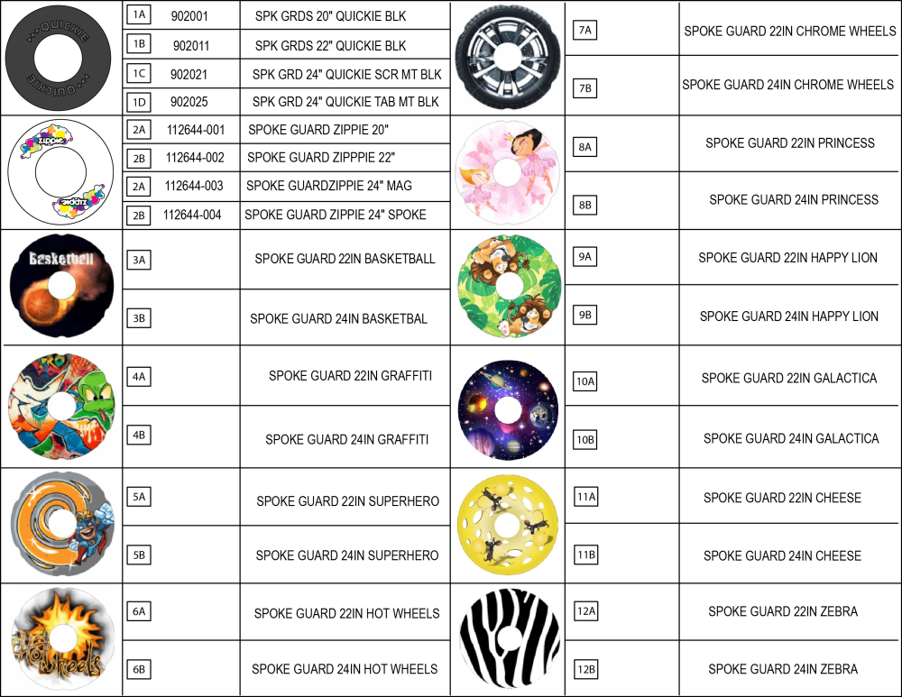 Zippie Zone Replacement Parts by Quickie