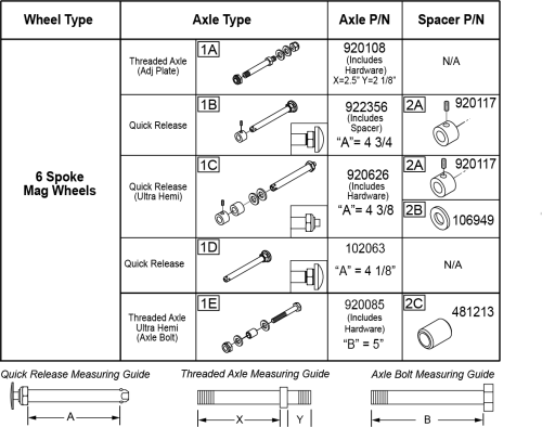 Axle Matrix parts diagram