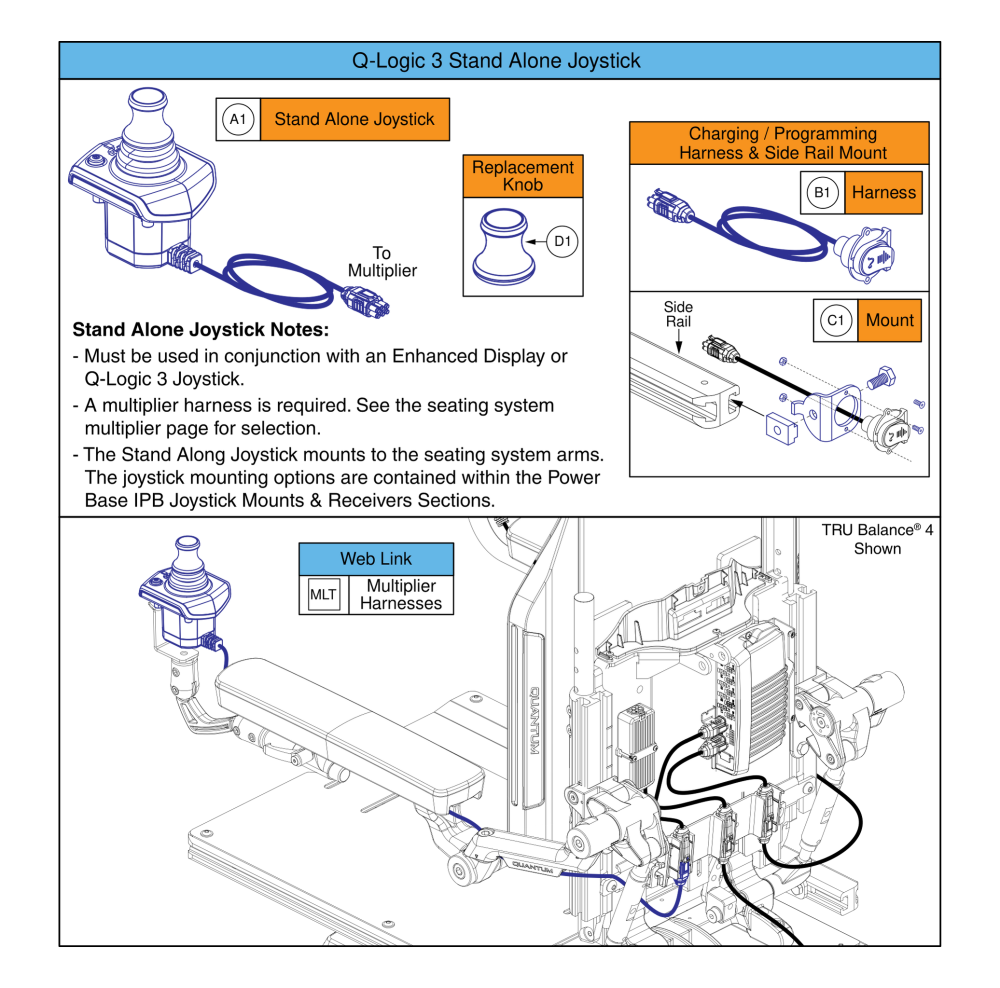 Q-logic 3 Standalone Joystick parts diagram