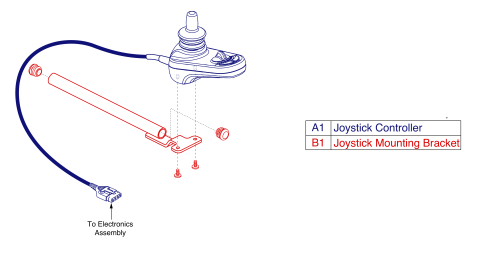 Gc2/3 Joystick Assy parts diagram