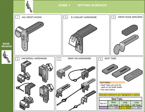 Cs-01-seat Step 6 - Select Attachment Hardware Rear (7of7) parts diagram